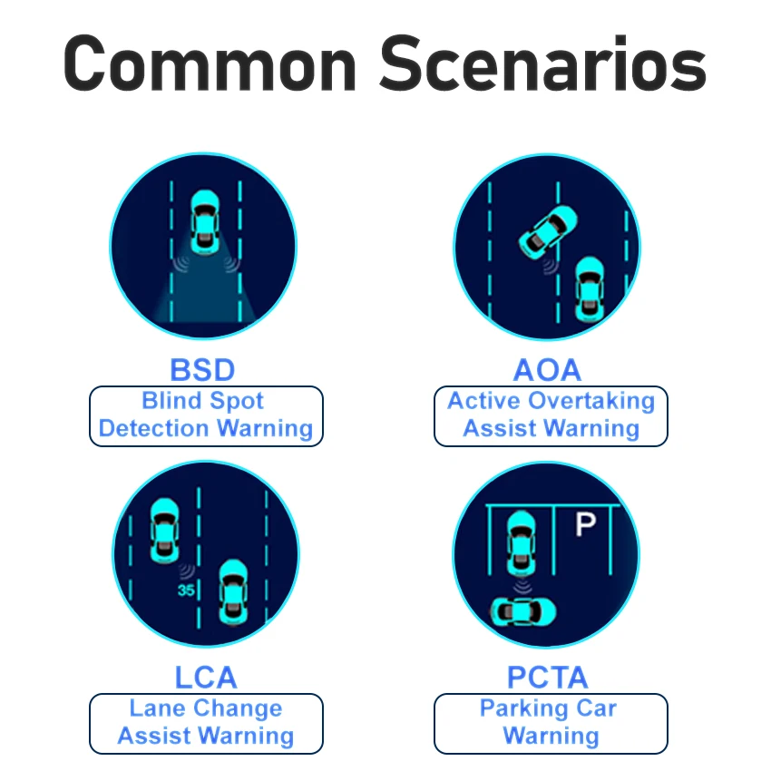 

Система предупреждения о слепых зонах BSD BSM BSA с радаром 24 ГГц и датчиком сигнализации для GAC AION S PLUS 2019-2025