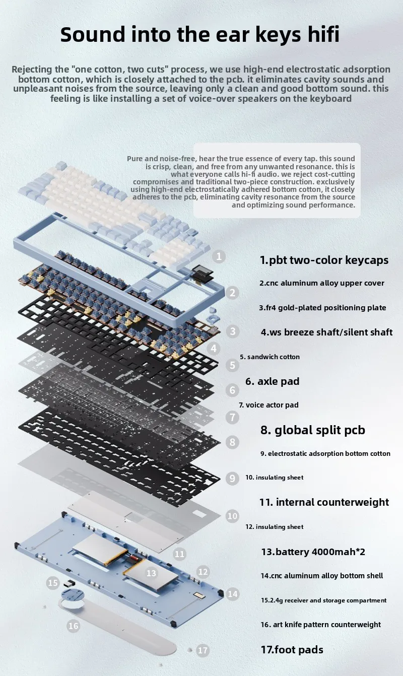 NDNH ND104 لوحة المفاتيح الميكانيكية اللاسلكية ثلاثي الوضع سبائك الألومنيوم مع شاشة ملونة ذاتية الصنع مخصص الألعاب مكتب لوحة المفاتيح مكتب هدية