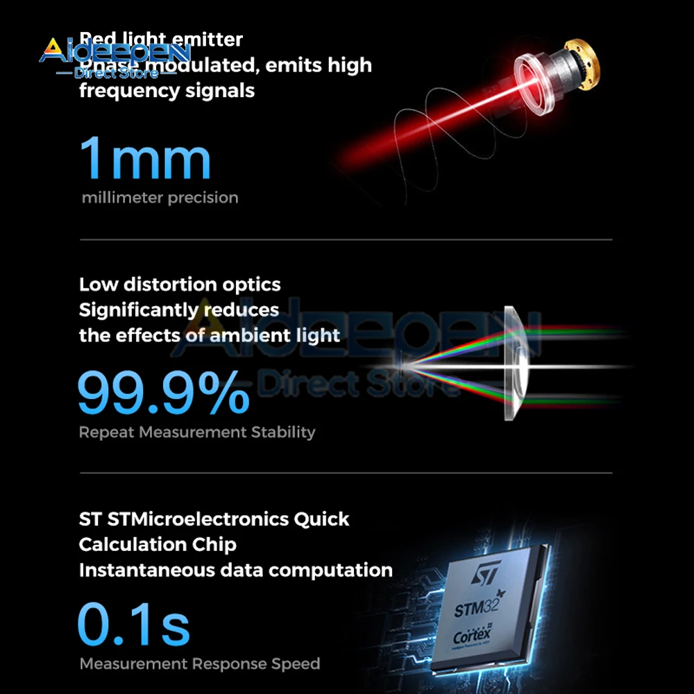 Mini Laser Rangefinder Digital Tape Measure Laser Ruler USB Charge Aluminum Alloy Fuselage Measuring Distance: 30 Meter
