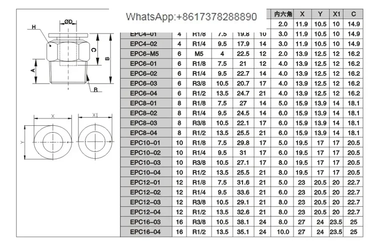 20pcs [Genuine Guarantee] EPC10-02/03EPC12-03/04