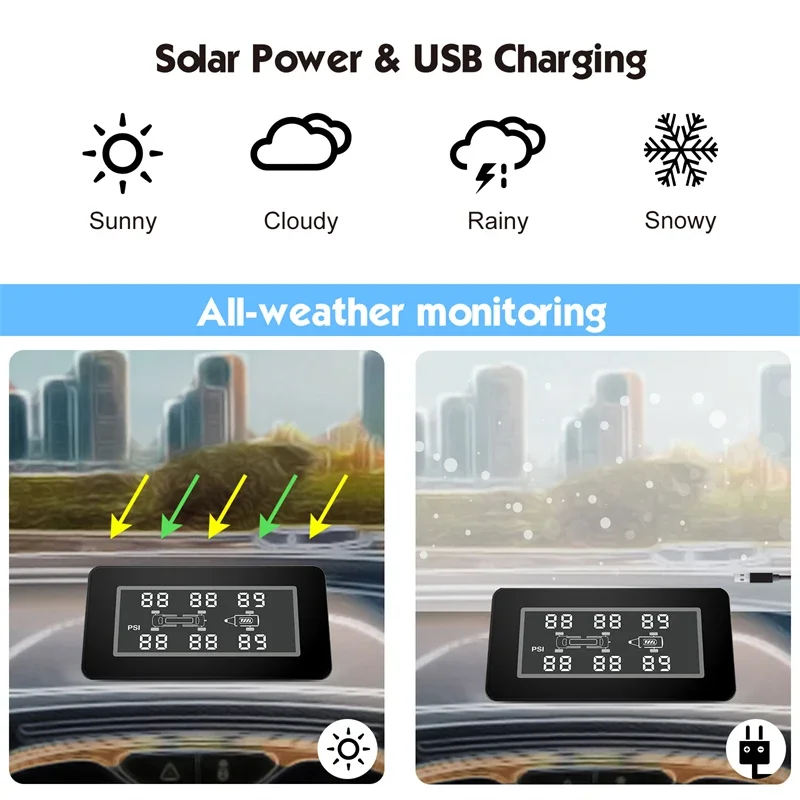 Sistem Pemantau Tekanan Ban Solar TPMS 6 Roda Sensor 199 psi untuk Truk, RV, Bus, dan Trailer