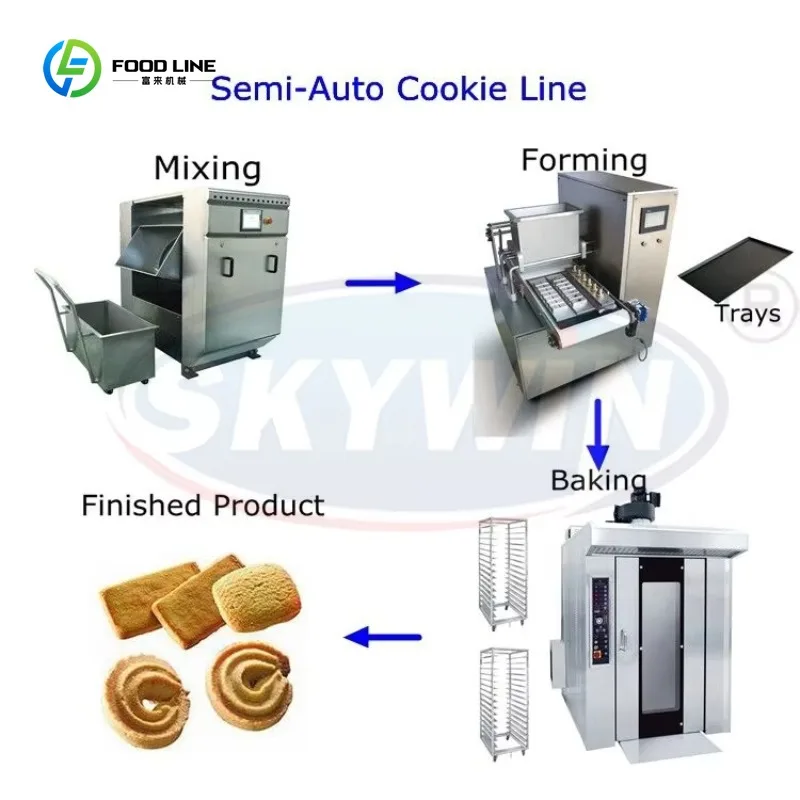 Automatic Commerrial Mini Cookie Depositor Biscuit Forming Making Machine Multidrop Cookie Machine for Bakery
