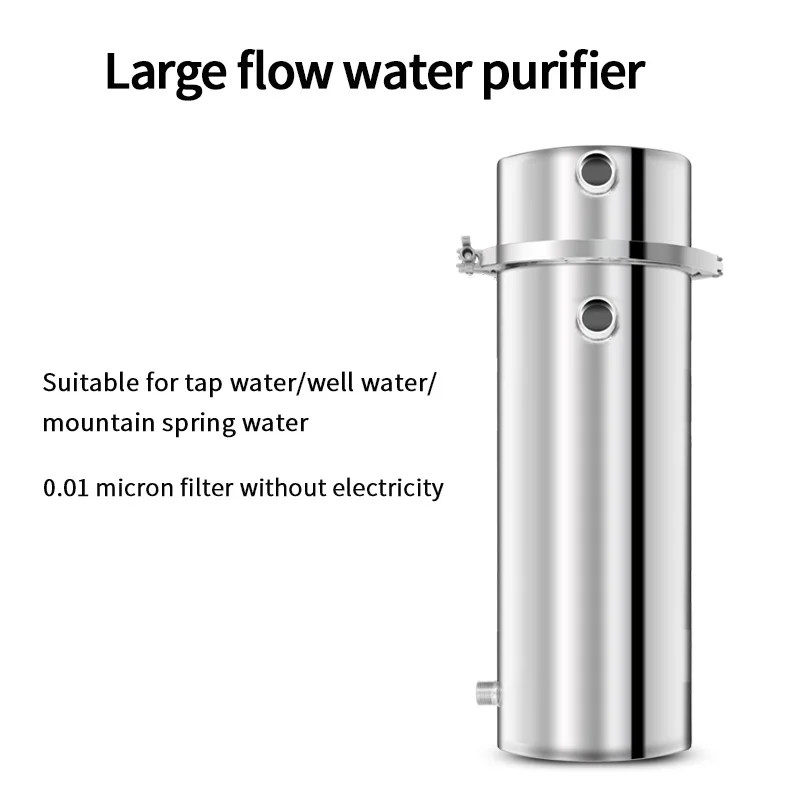 CoreForest Large Flow Adequado para Villa Filtragem, Elemento filtrante de substituição rápida, lavável à mão, PVDF, 4500Lwith, casa inteira