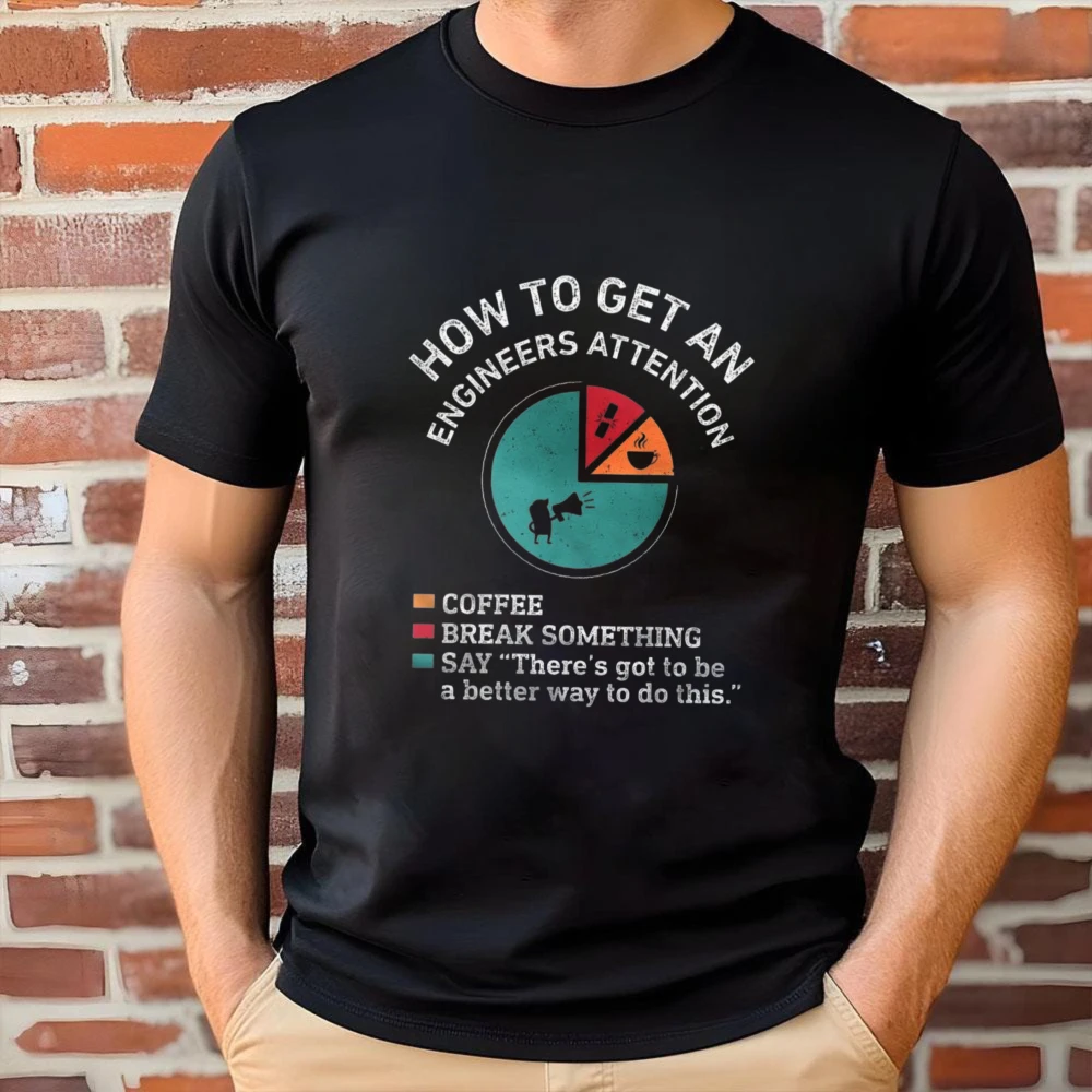 Tech Office Worker - T-shirt humoristique pour ingénieurs : Comment