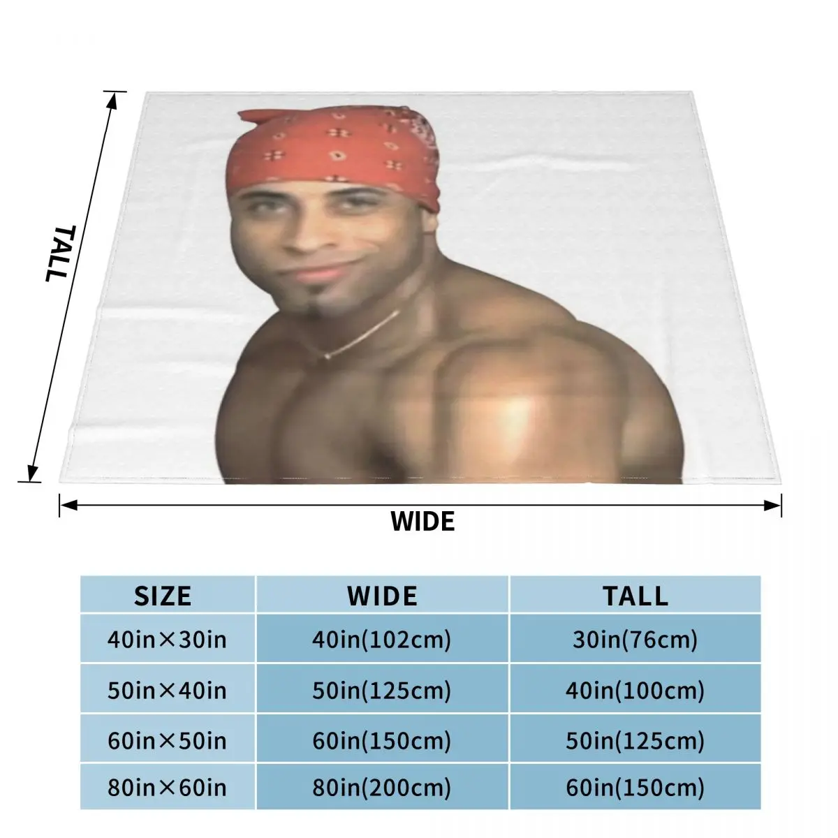 Ricardo Milos Meme An Ultra-Soft Micro Fleece Blanket