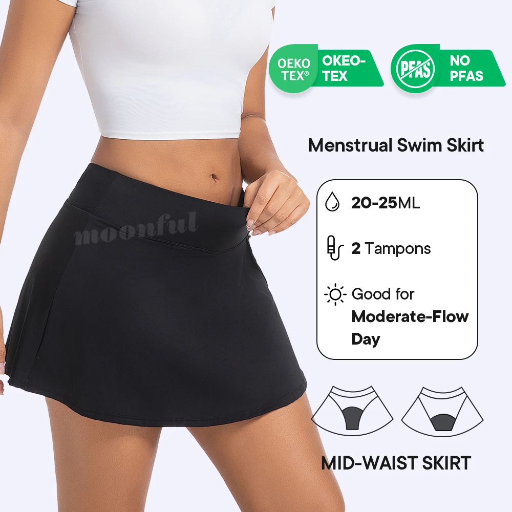 Thumbnail 2 - #17 Compare Womens Menstrual Underwear Before You Buy