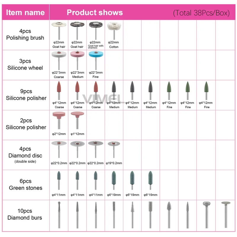 

38pcs/set Polishing Kit For Grinding Machine Grinding and Polishing for Ceramic or porcelain HP shank for dental lab