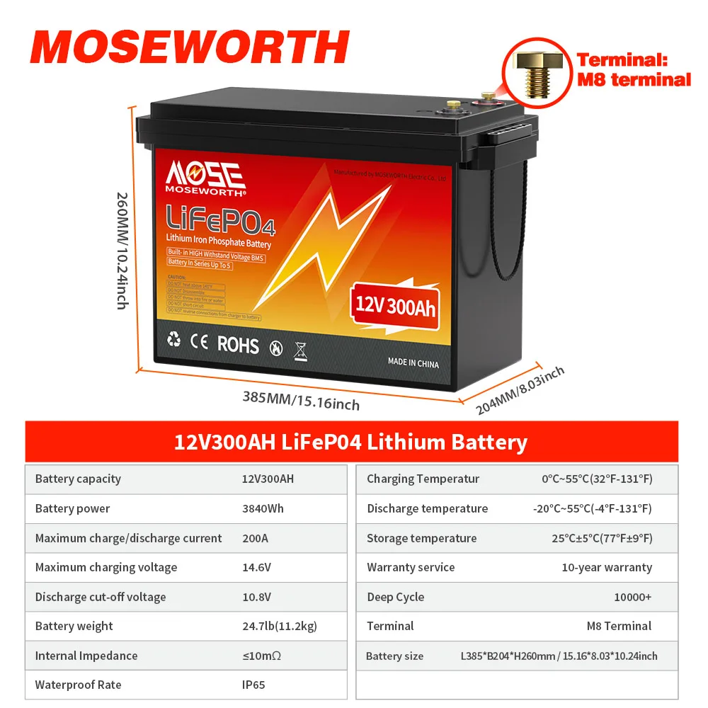 แบตเตอรี่ LiFePO4 12V 100Ah 140Ah 168Ah 200Ah 300Ah แบตเตอรี่ลิเธียมไอรอนฟอสเฟต 12.8V พร้อมระบบจัดการแบตเตอรี่ในตัว (BMS) แบบ Deep Cycle สำหรับเรือพลังงานแสงอาทิตย์