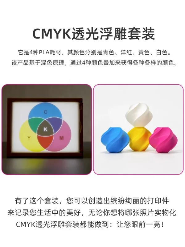 CMYK translucent relief set PLA+3D printer consumables combination multi-color printing photo materials