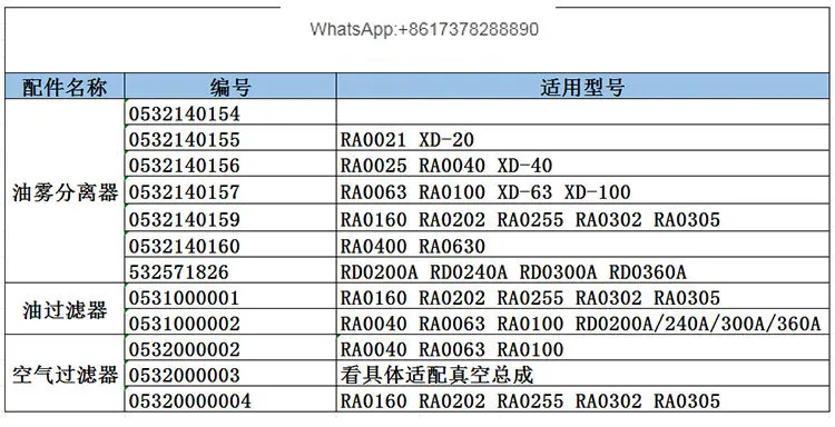 Vacuum pump filter element 0532140159RA0302 Oil mist separator RA0100 exhaust filter element XD-100