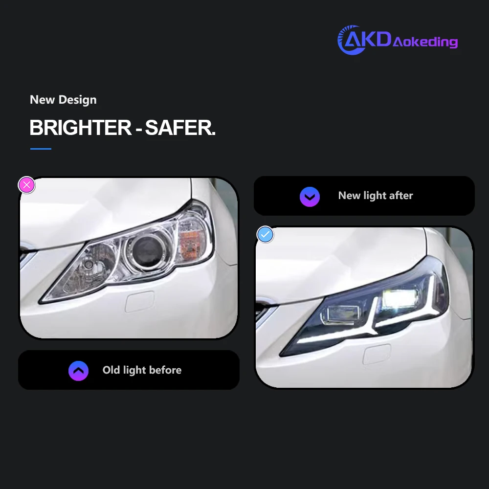 AKD Head Lamp for Toyota Reiz Mark X LED Headlight 2010-2013 Headlights Reiz DRL Turn Signal High Beam Angel Eye Projector Lens