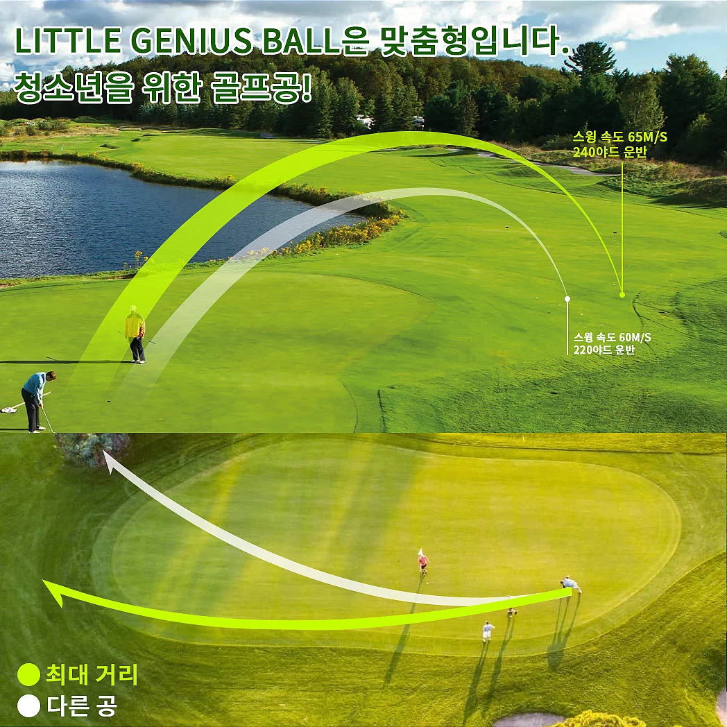 Caiton Youth Golf Balls 2-Layer Long Distance Balls, 4 Colors Cartoon Print ,High Bounce Core Soft Feel, 12/3pcs(opt)