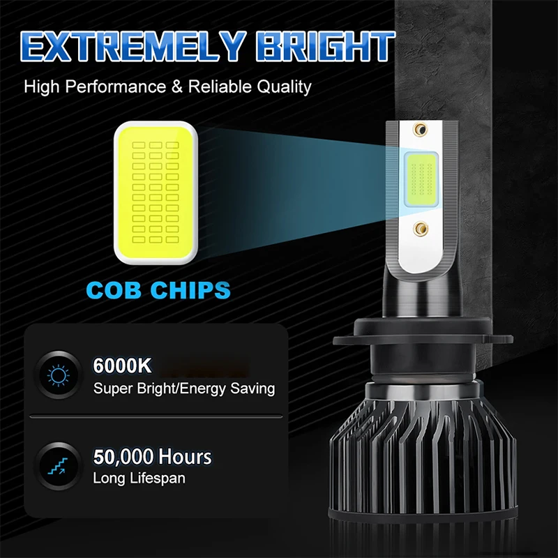 2PCS Mini H7 LED Car Headlight Bulbs CANBUS 30000LM For Car H11 H4 Hi/Lo H1 H3 H8 HB3 HB4 HIR2 9005 9006 9012 12V Turbo Fan
