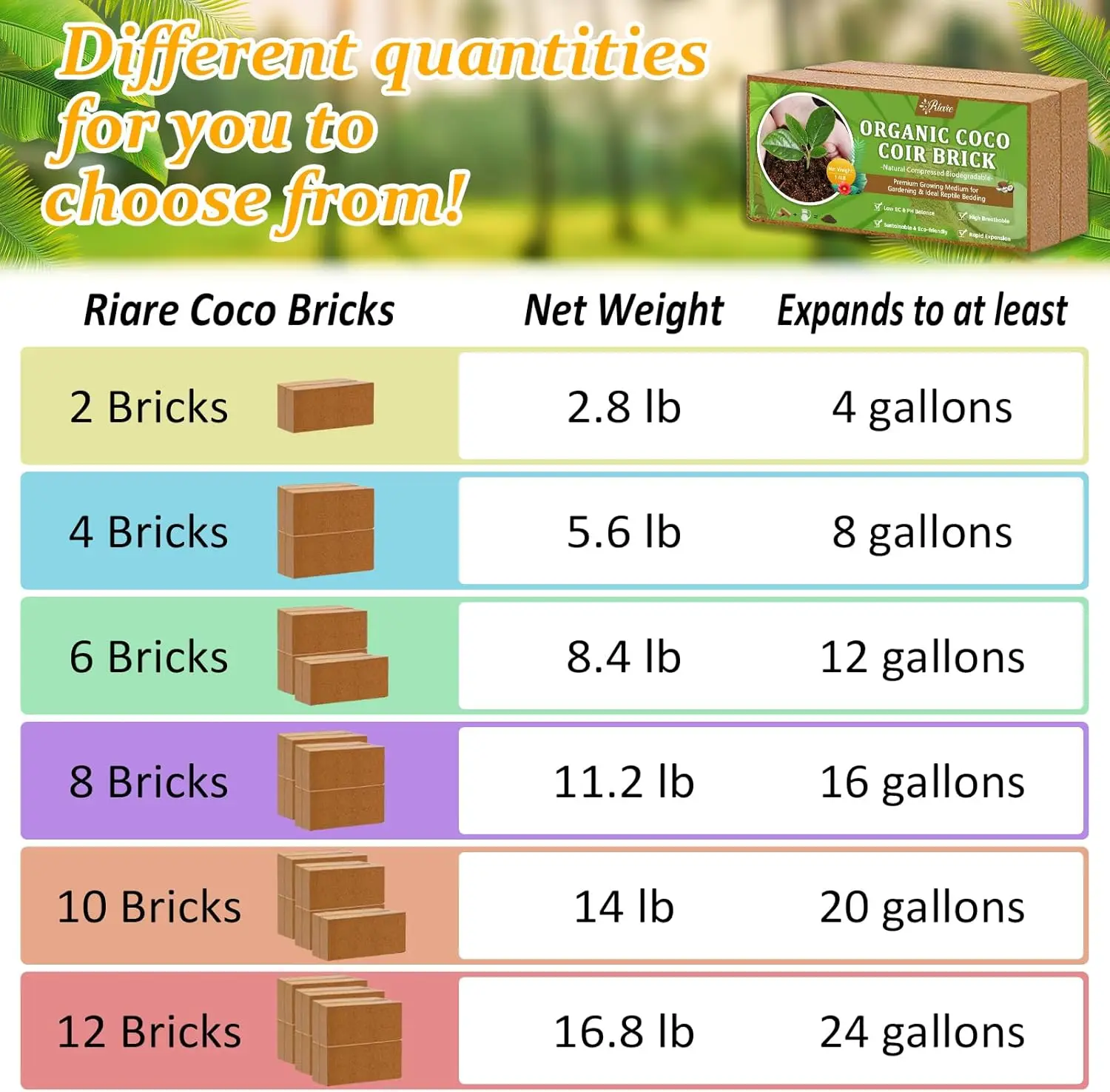 2pcs Organic Coco Coir Bricks  - Substrate Coconut Fiber reseña y precio