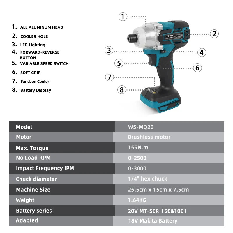 VVOSAI MT-SER 20V Cordless Electric Screwdriver Brushless Impact Wrench Rechargable Drill Driver For 18V Makita Lithium Battery