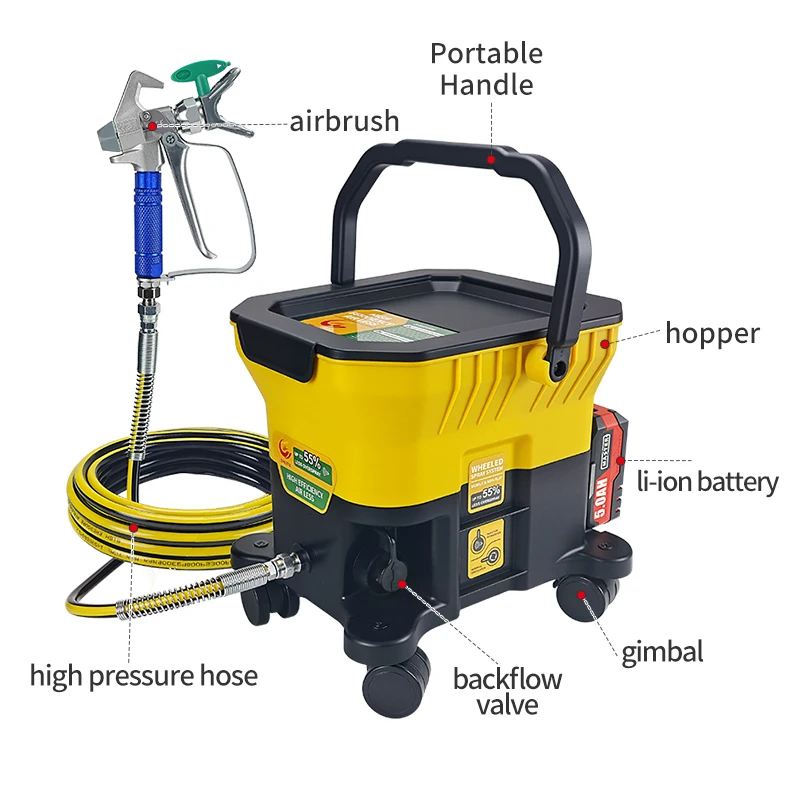 HotEasy and Efficient Spraying 7L Lithium Battery Wheel Design with 500W Strong Power Spray Painting  Power Spray Guns