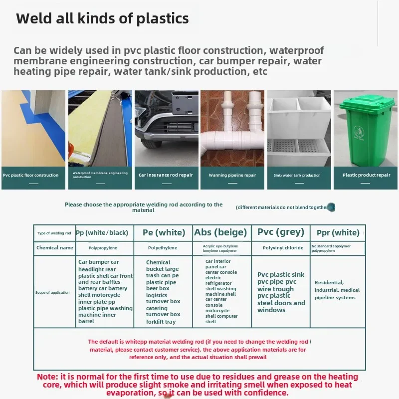 High power split type plastic laspistool auto bumper laspistool heteluchtpistool PP elektrode