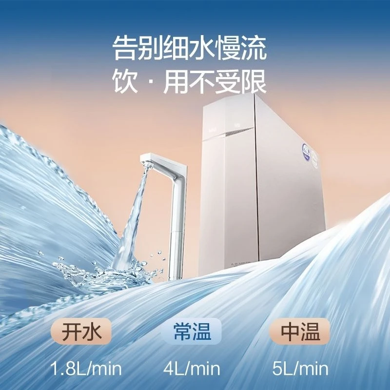 Household Direct Dr… - image