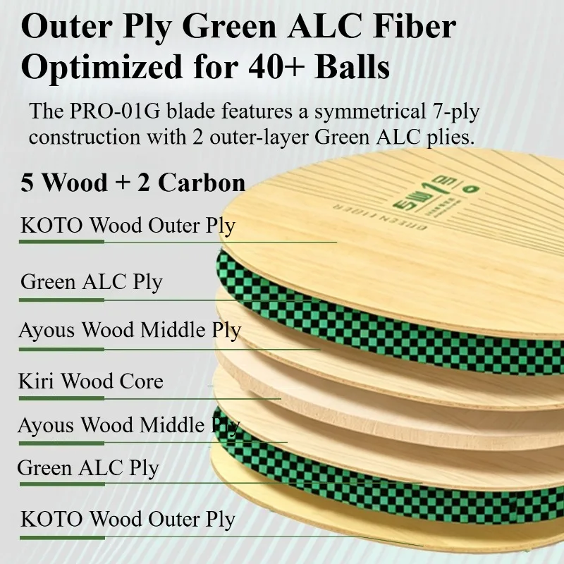 Yinhe PRO-01G Outer Ply Green ALC Table Tennis Blade 5 Wood + 2 Carbon Professional Offensive Ping Pong Paddle with Original Box