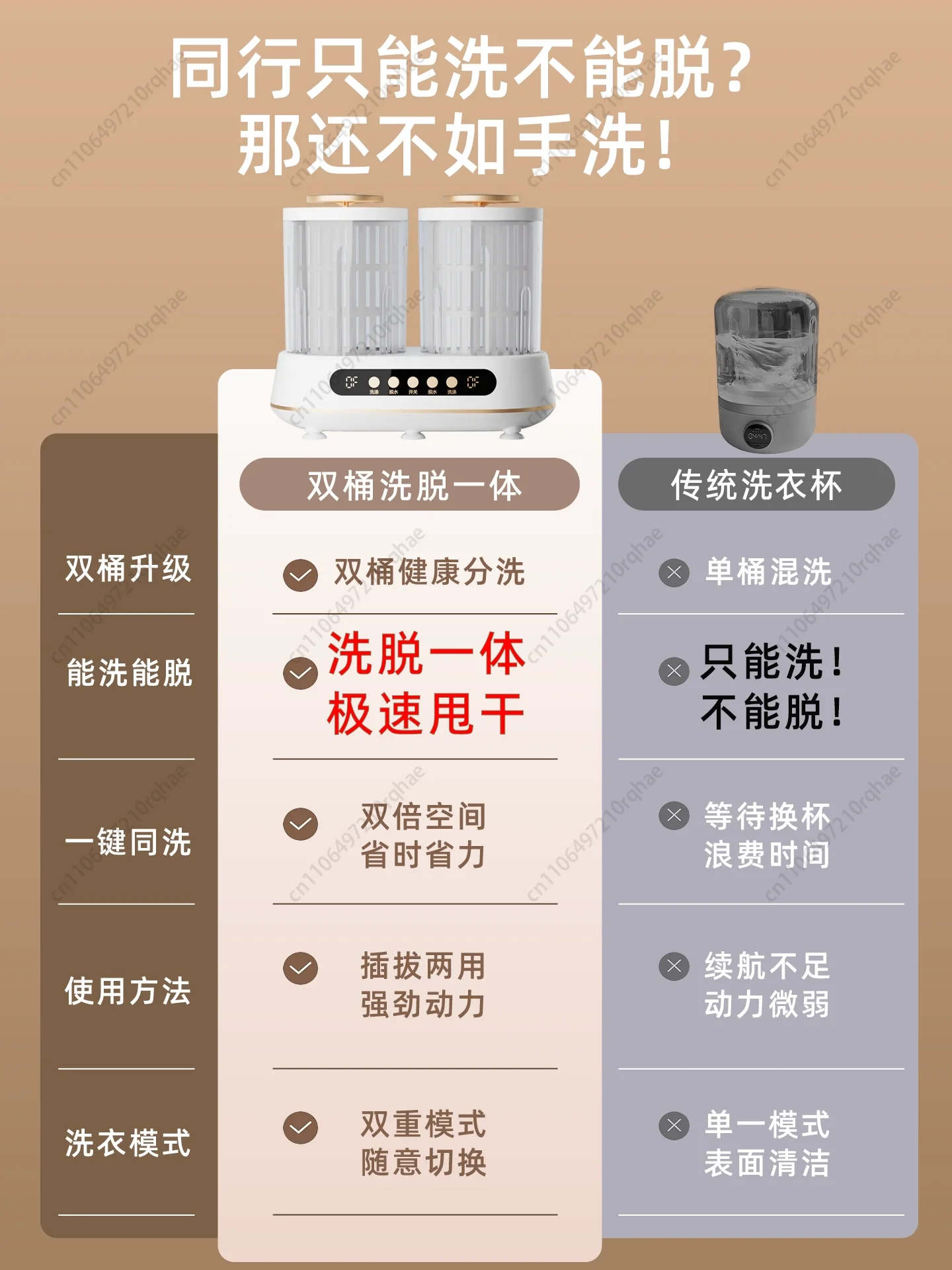 

Double Bucket Mini Washer with Spin Dry, Automatic Underwear Socks Washing Machine, Portable Laundry Cup for Travel