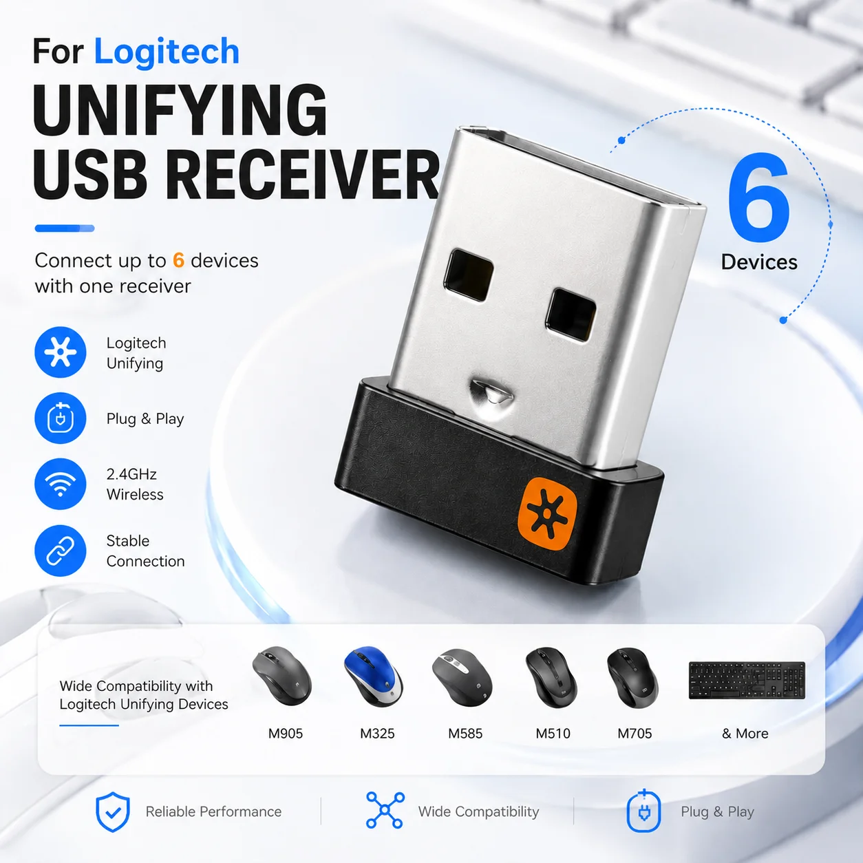 

1PCS-USB Receiver For Logitech Unifying-2.4 GHz Wireless Dongle For Mouse Keyboard, For All Unifying Devices M905 M325 M585 M510