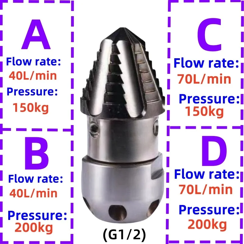 G1/2 High-Pressure Cleaning Machine Rotary Cleaning Nozzle, Municipal Pipeline Sewer Dredging Nozzle, Pipeline Cleaning Tool