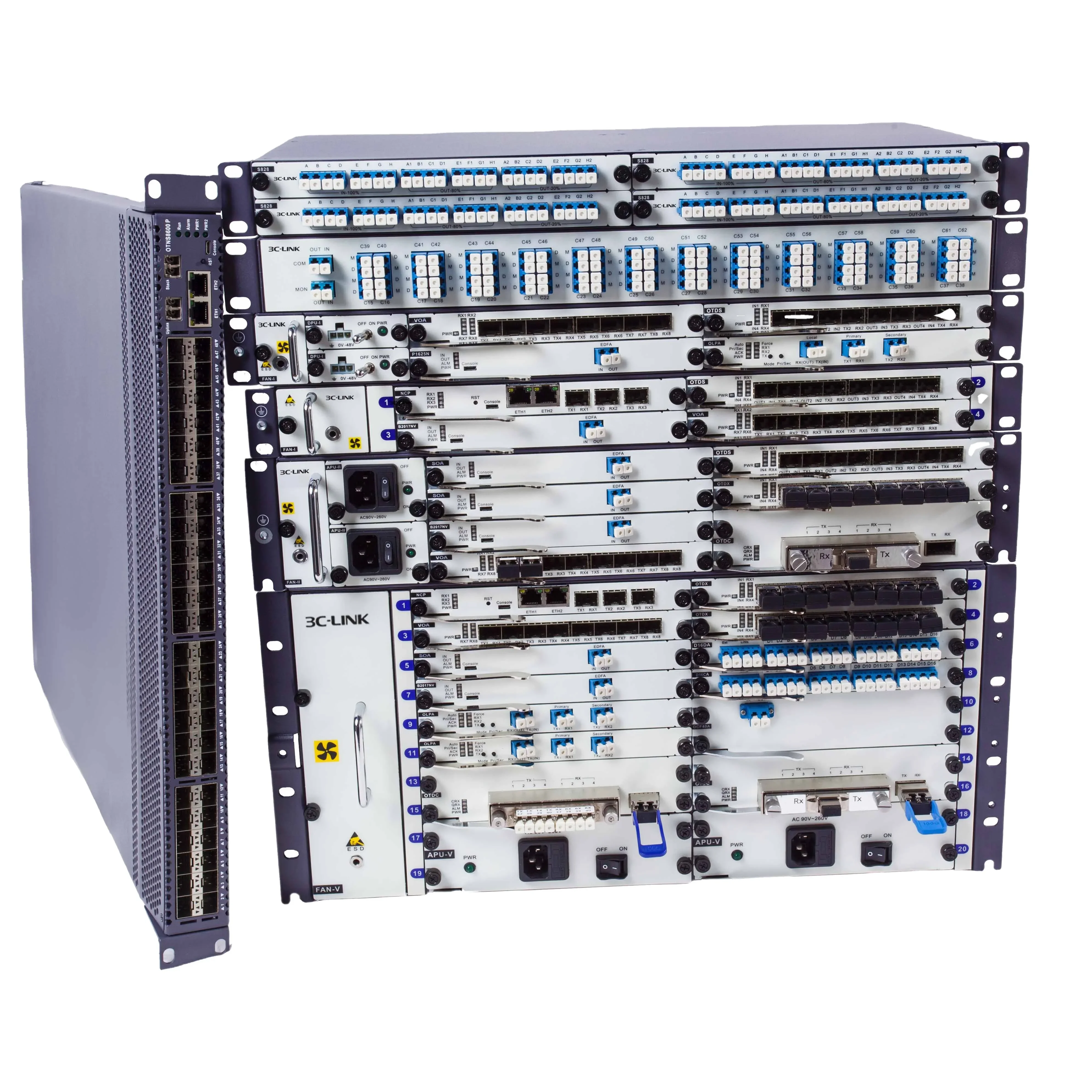 OTN network CWDM/DWDM equipment optical access network 10G to 400G 220V AC 48V DC