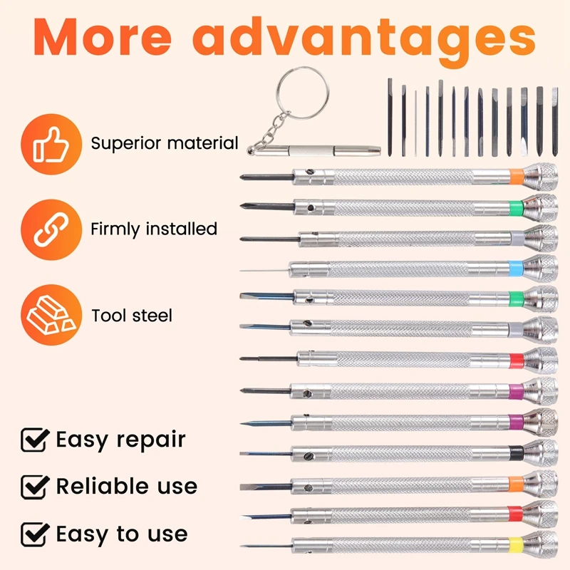 13 ชิ้น Mini Precision นาฬิกาไขควง Jeweler นาฬิกาไขควงชุด 0.6-2.0 มม. 13 Extra เปลี่ยนใบมีด
