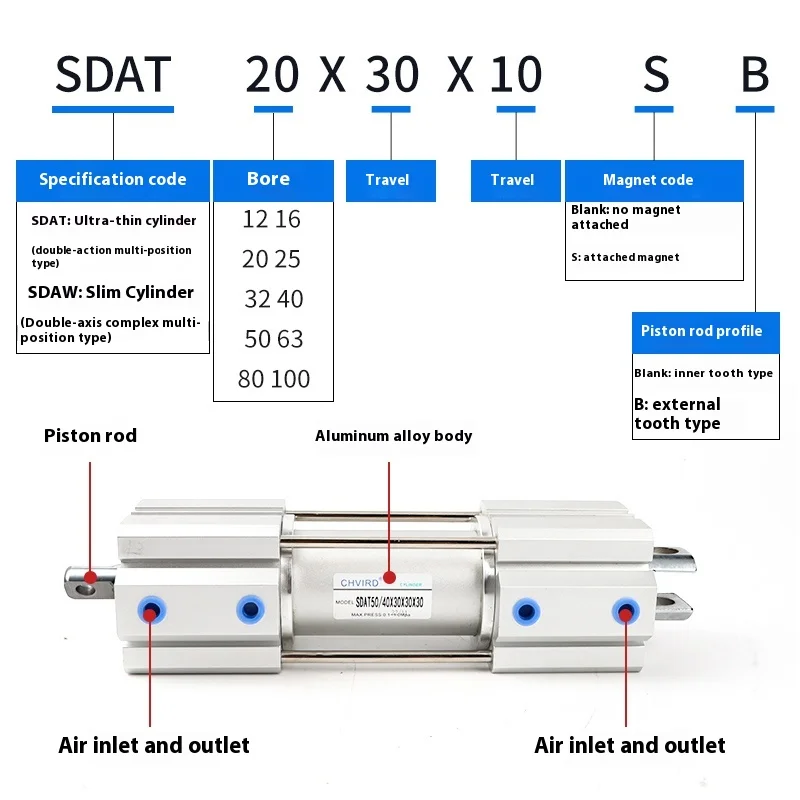 Multi-Position Pneumatic Double Force SDAT50/40X30X30 Electronic Scale Weighing Cylinder Automatic Baler Core Engine Component
