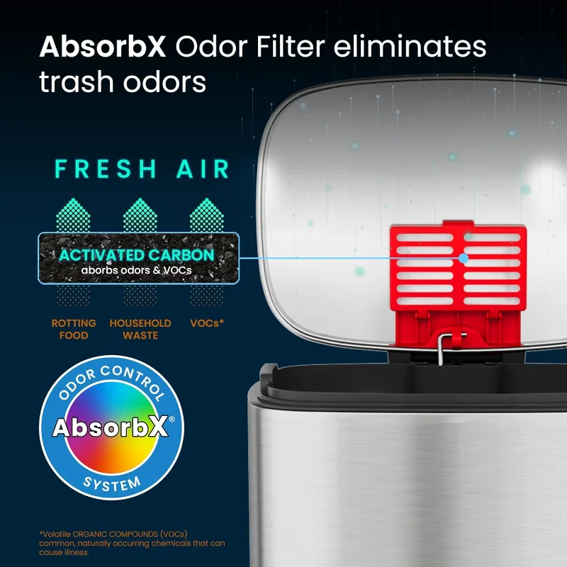 SoftStep 13.2 Gallon Step Kitchen Trash Can with Lid and Odor Filter, Stainless Steel 50 Liter Trashcan for Home Offi