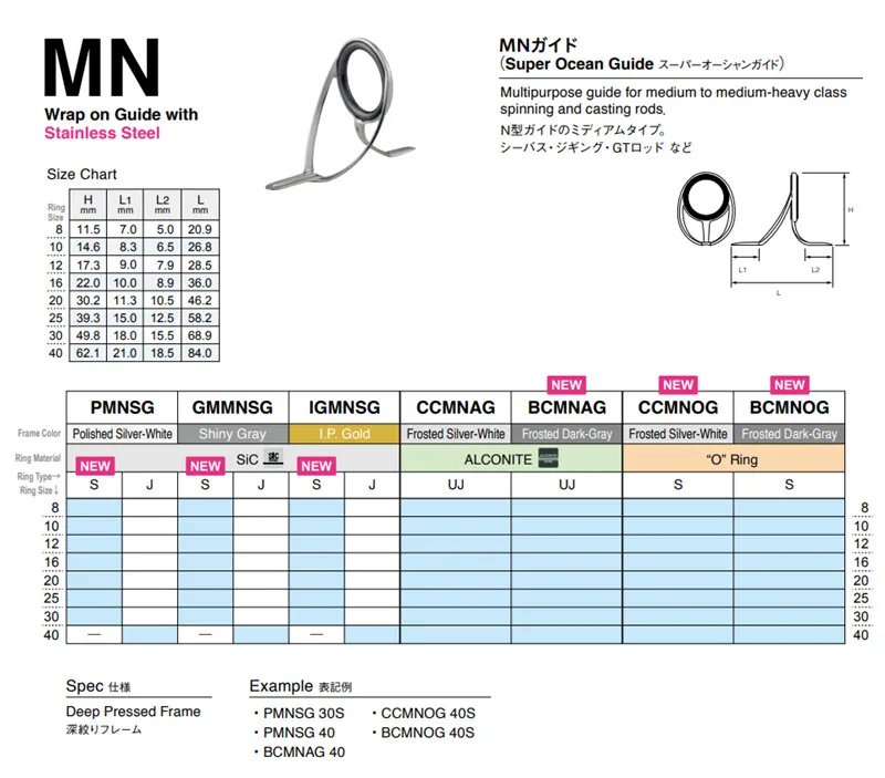 BR Wi & Wa  FUJI Guide MN High Quality Guide Fishing Rod Repair DIY Guide Rod Building  1PCS