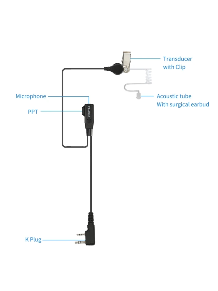 10 pièces Zastone casque talkie-walkie écouteur 2 broches prise TK PTT Air Tube acoustique écouteur Portable Radio casque pour Baofeng