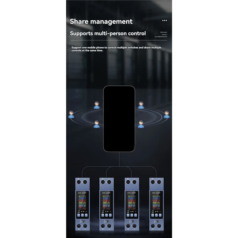 【 Jetzt kaufen】 5X TUYA WIFI Energiezähler DIN-Schienenmontage Digitales Voltmeter Amperemeter Wattmeter AC 100-290V Kwh Leistungsmesser Fernbedienung