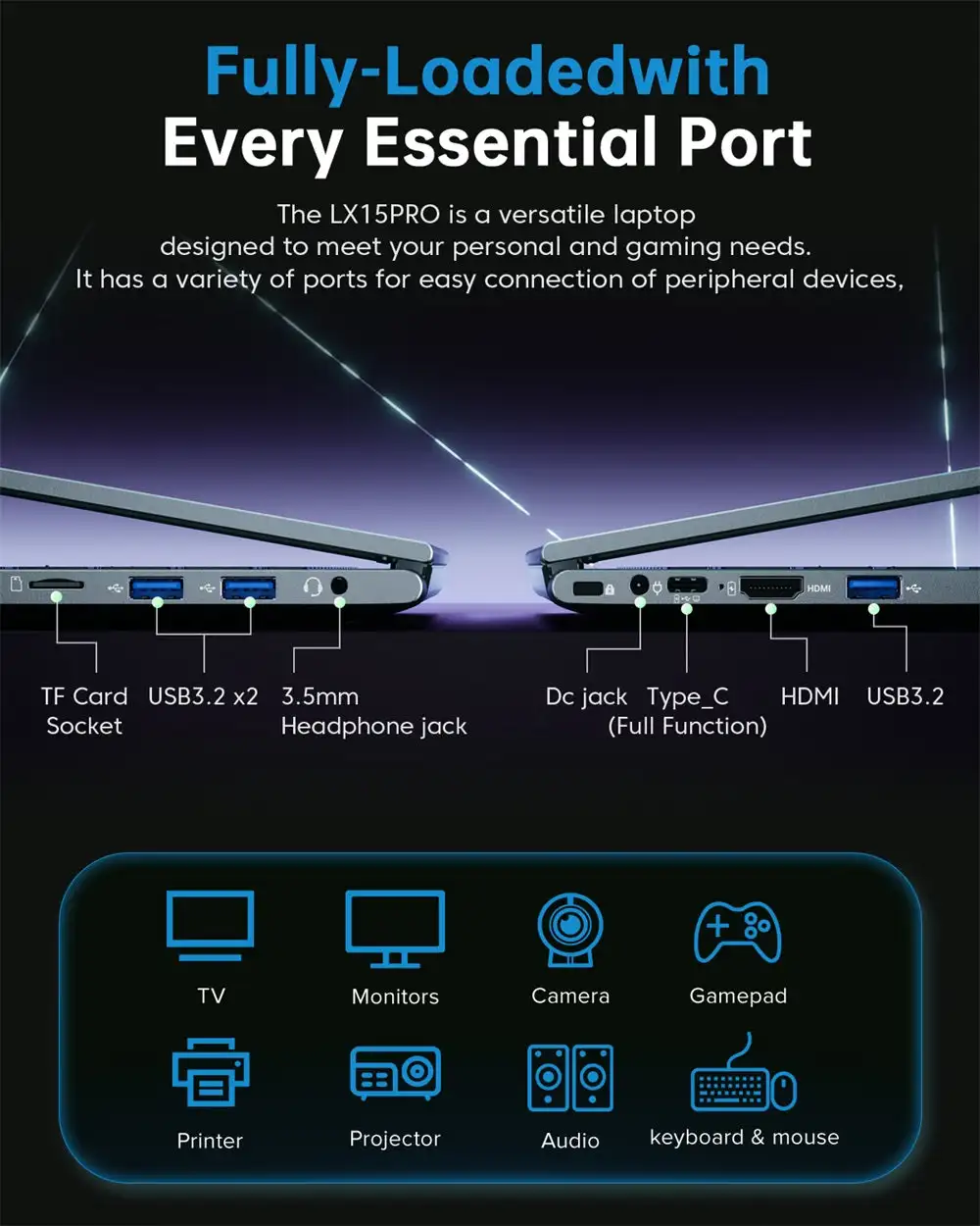 ACEMAGIC Laptop 15,6 inch FHD-laptop AMD Ryzen 7 7730U 16 GB RAM 512 GB SSD Windows 11 Pro Notebook 180 °   Flipcomputer Wifi6 BT5.2