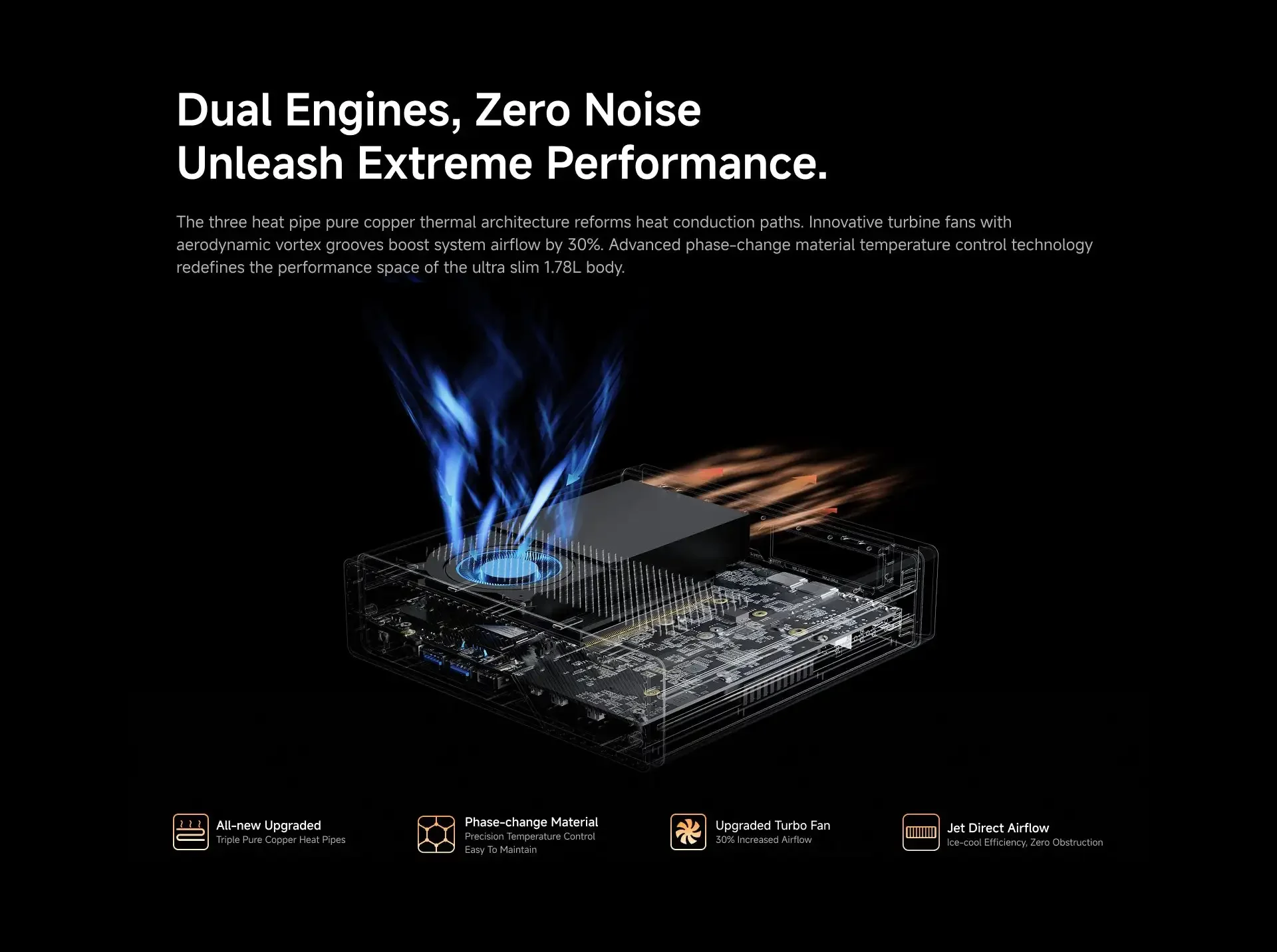 MINISFORUM MS-A2ミニPC AMD Ryzen 9 9955HX/7940HX搭載 2x10G SFPポート Intel X710 2*2.5G LANポート 3*NVMe Windows 11搭載 ワークステーション/ゲーミングコンピューター