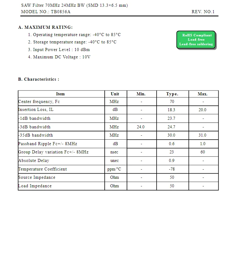 Tb0856A 70Mhz 24Mhz Bwnew Original Filter（1Pcs）