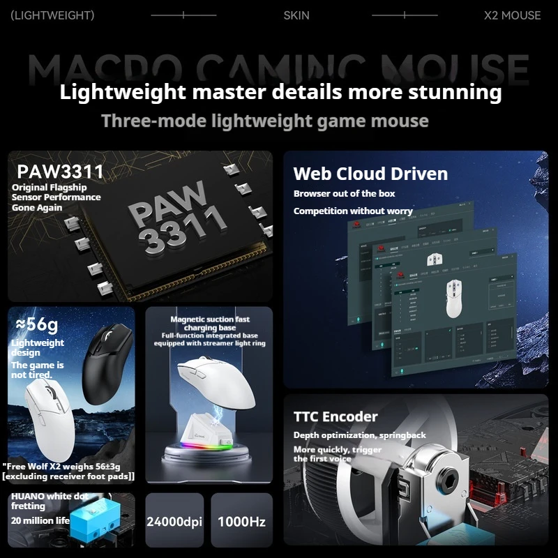 X2 Tri-Mode Bluetooth Wireless Mousepaw3311 24000dpi Rgb Ultra-Light Magnetic Charging Dock Macro 1k Wired Method Gaming Mouse