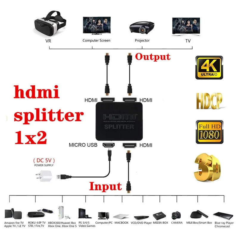 1080p 4K 1 Input 2 Output HDMI Splitter Full HD HDMI Switch Switcher HDMI Splitter converter Dual Display For DVD HDTV Computer