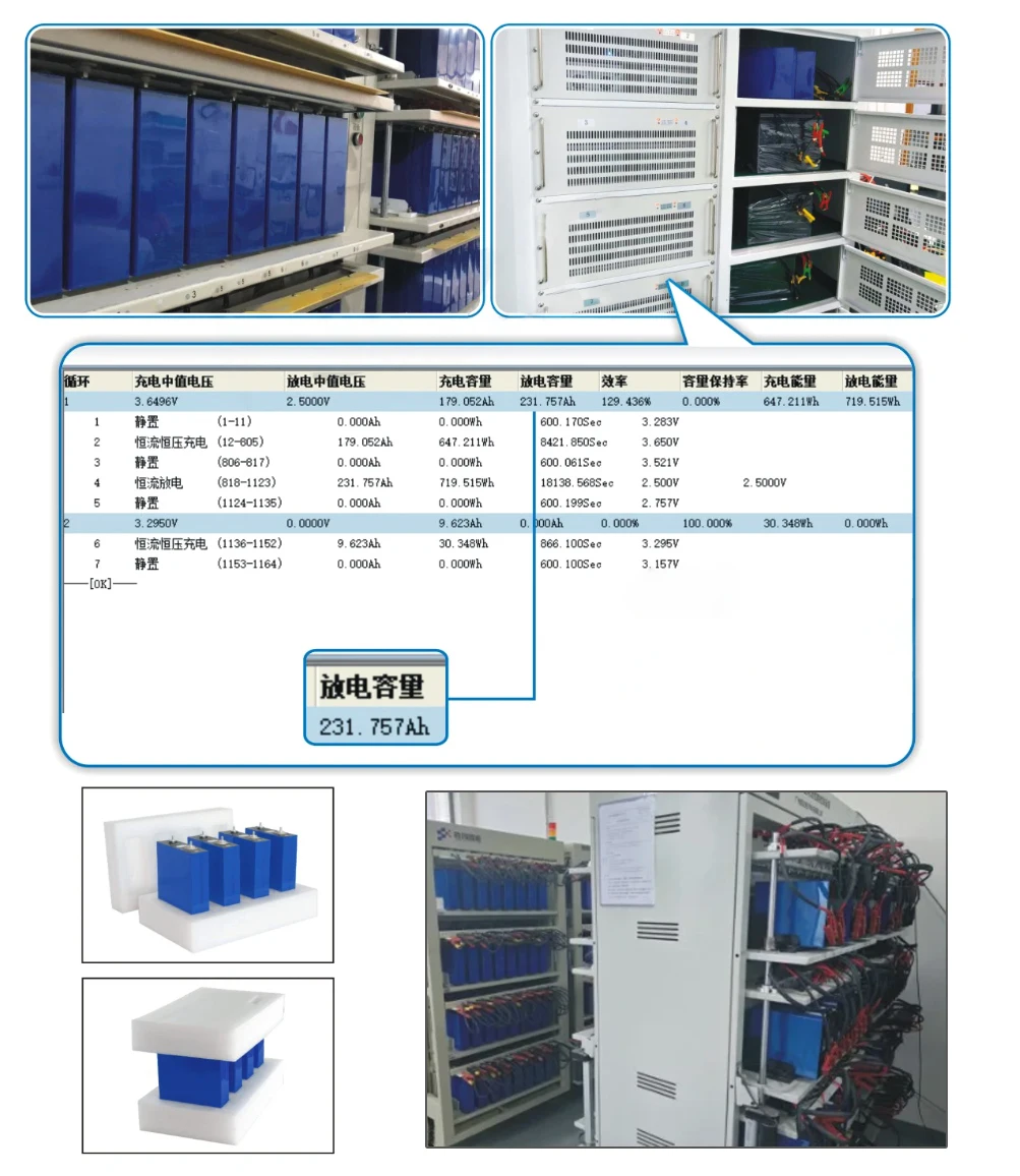 Nova bateria recarregável de fosfato de ferro e lítio 3.2v 230ah para veículos elétricos rv, perfeita para golfe/solar/acampamento