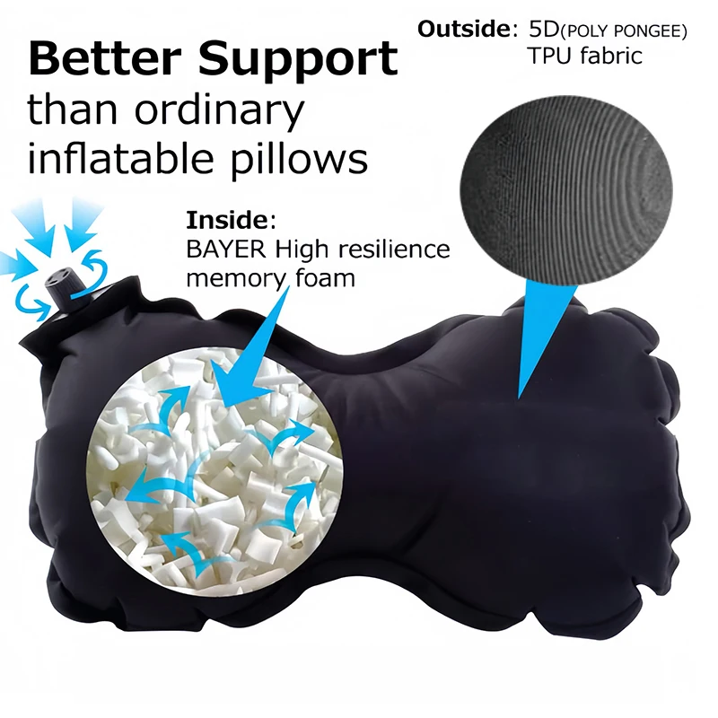 Portable Lumbar Support Pillow Office Chair Airplane Inflatable Travel Pillow for Neck & Back Support Lumbar Fatigue Relief