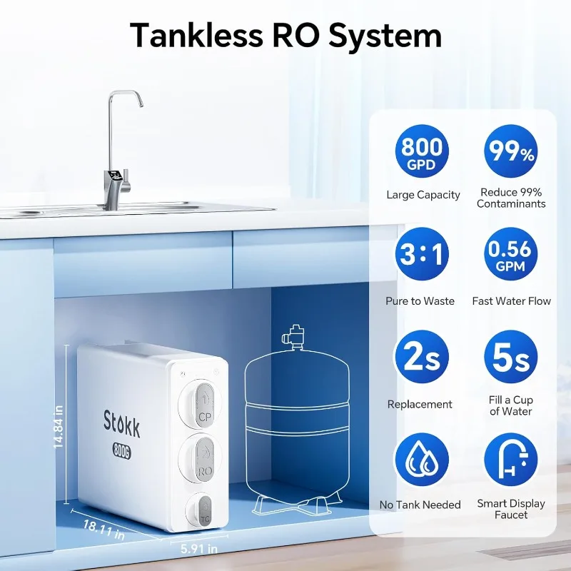 Tankless Reverse Osmosis System, 800 GPD Fast Flow Water Filter, NSF/ANSI 58&42, 8 Stage RO System, 3:1 Pure to Drain,