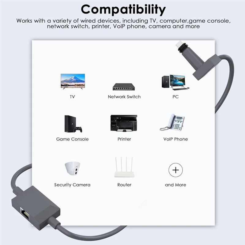 Ethernet-адаптер Forstarlink Gen 2 Forstarlink V2 2 в 1 Ethernet-адаптер с рейтингом CMX CMR (50 футов)