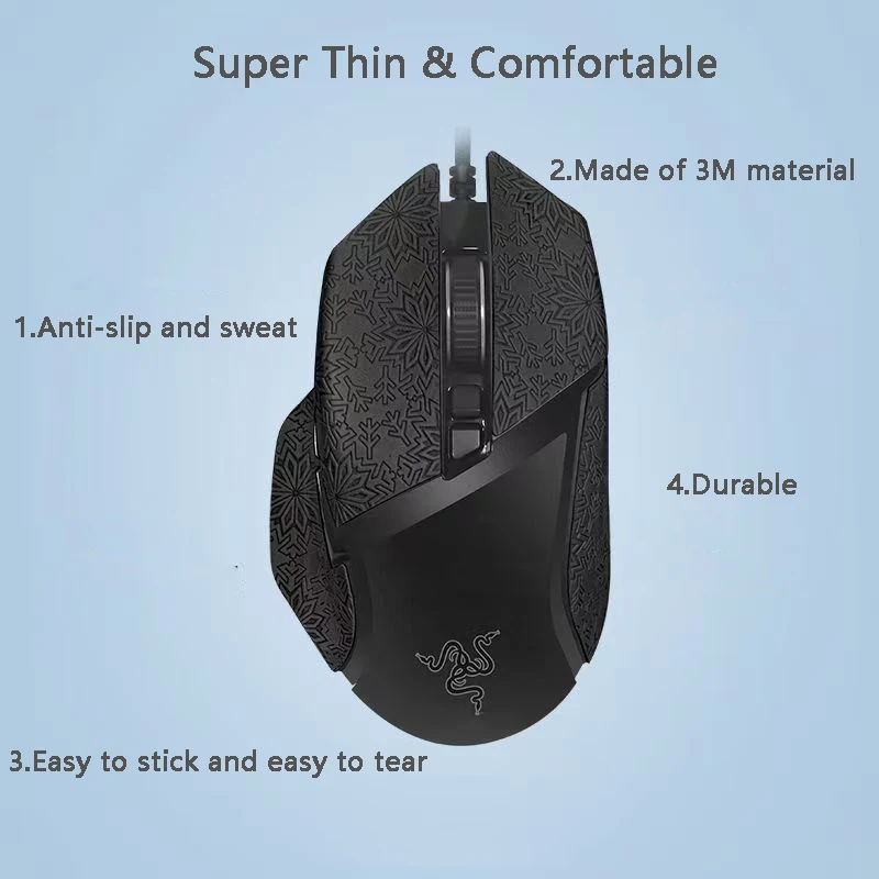 Voor Razer Viper V3 Pro/V2 Pro/Deathadder V3/V3 Pro/Basilisk V3 Pro/Viper Ultimate Muis antislip sticker Muis grip tape