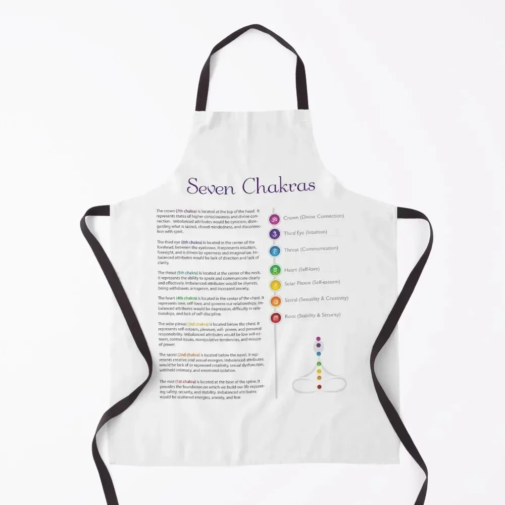 

Seven Chakra Centers Poster Apron Goods For Home And Kitchen Kitchen Things And For Home Funny All For Kitchen And Home Apron