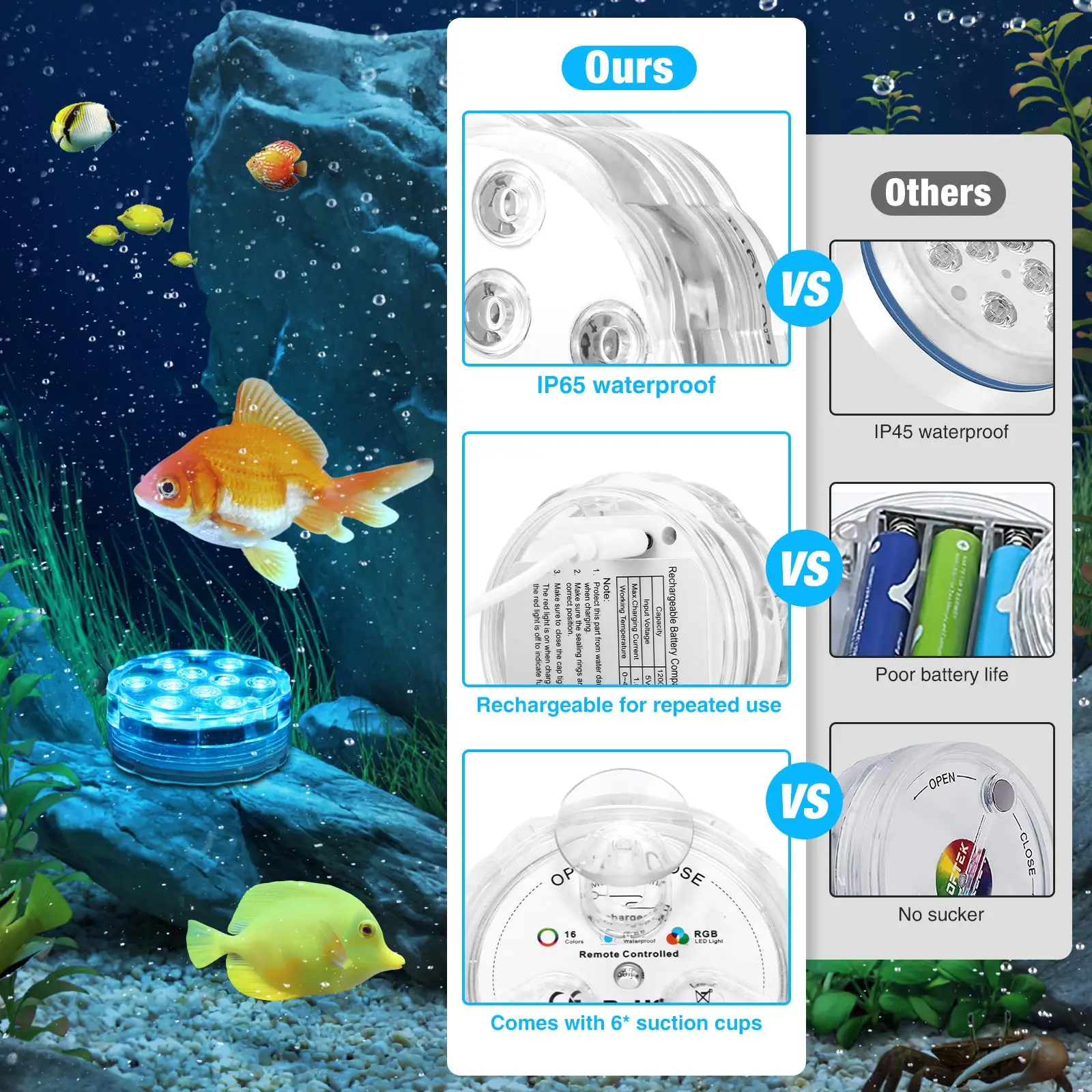 LED Underwater Lights RGB Submersible Light IP68 Waterproof With Remote Controller Swimming Pool Night Lamp Decor Wedding Party