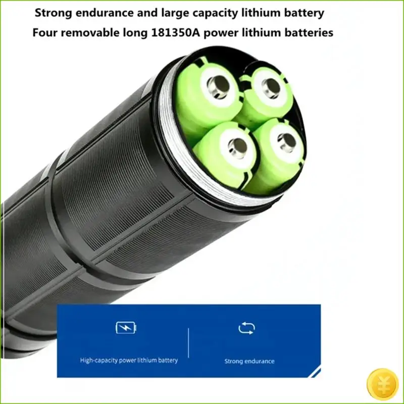 NEW-Camping Lantern Strong LED Flashlight Most Powerful Long-Range Lighting Long Endurance Type-C Rechargeable Torch