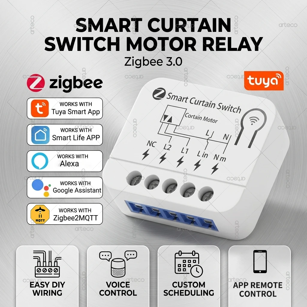 ZigBee Smart Curtain Switch Module DIY Roller Shutter Blinds Motor Relay Switch Module Breaker For Zigbee2MQTT TUYA Alexa Google