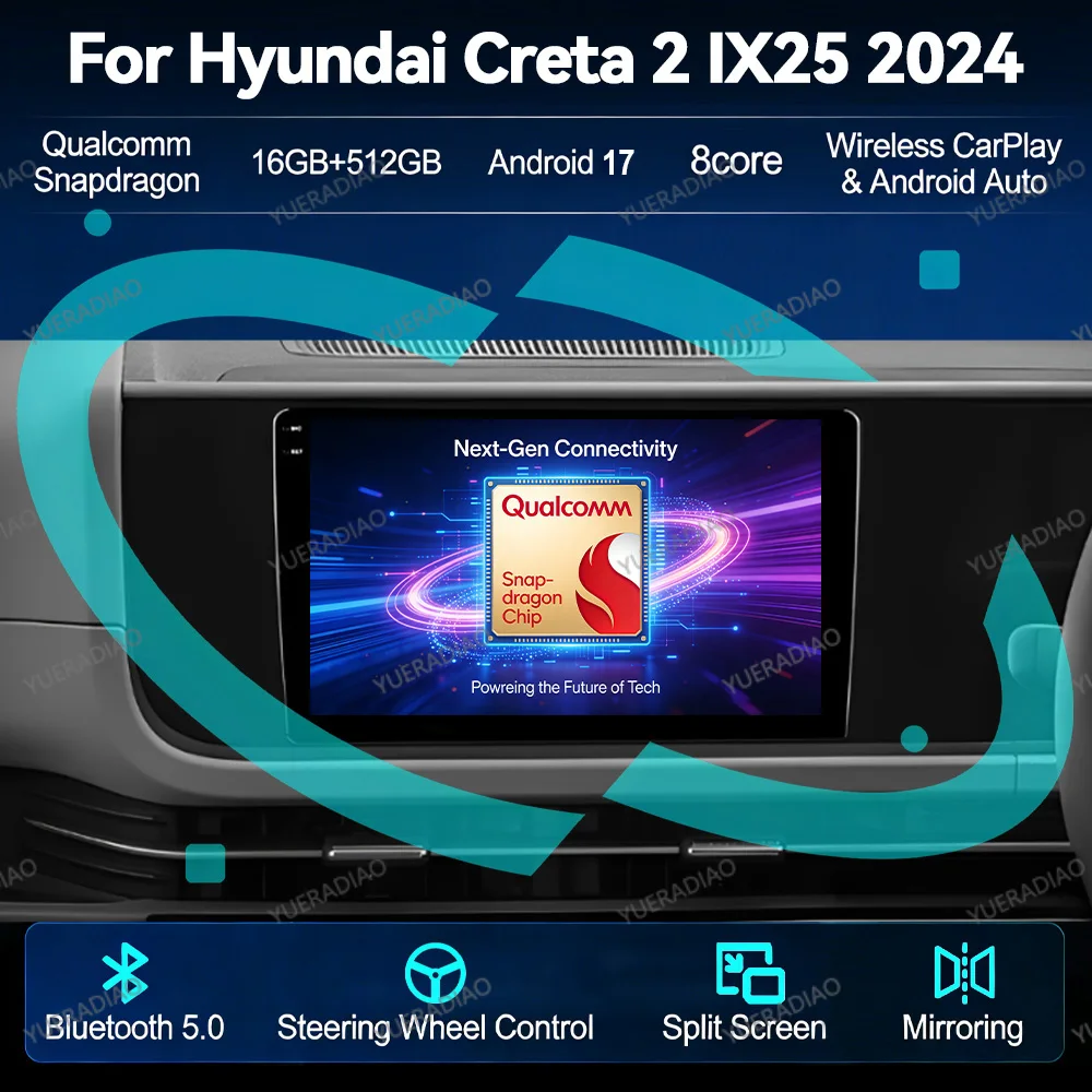 Android 17 Car Radio For Hyundai Creta 2 IX25 2024 GPS NAVI 2DIN 4G LTE 5G WIFI Multimedia Stereo Video Player Head Unit QLED BT