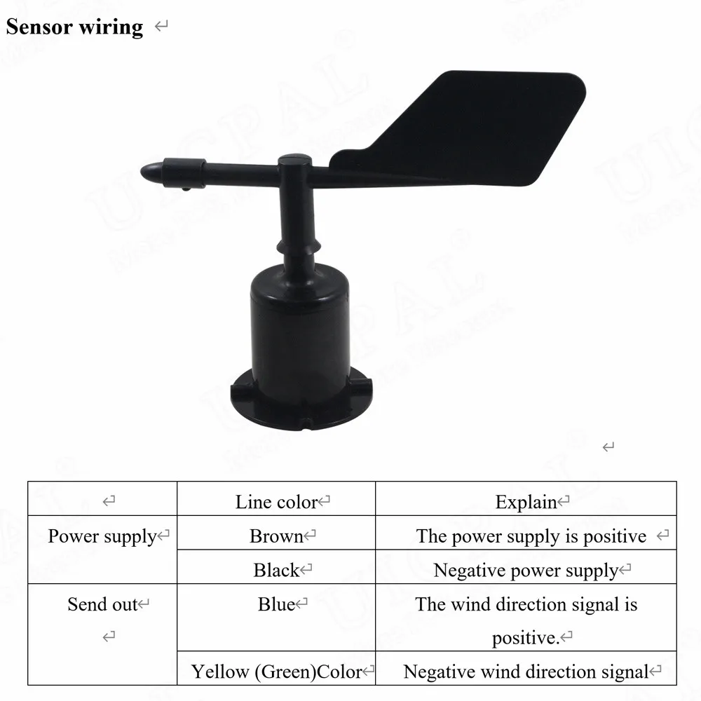 5 V moc poliwęglowa prędkość wiatru 8-kierunkowy czujnik stacja pogodowa na zewnątrz 3 kubki anemometr czujnik nadajnik 30 m/s wyjście 0-5 V