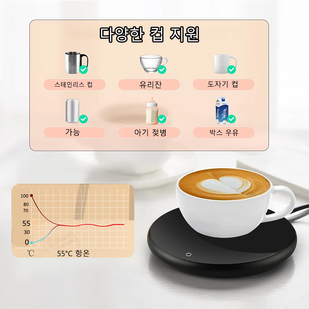 Cup Warmer USB Mug Warmer Coffee Cup Heater Electric Milk Tea Cup Warmer Heater Coaster For Home Office Desk USB Glass Heater